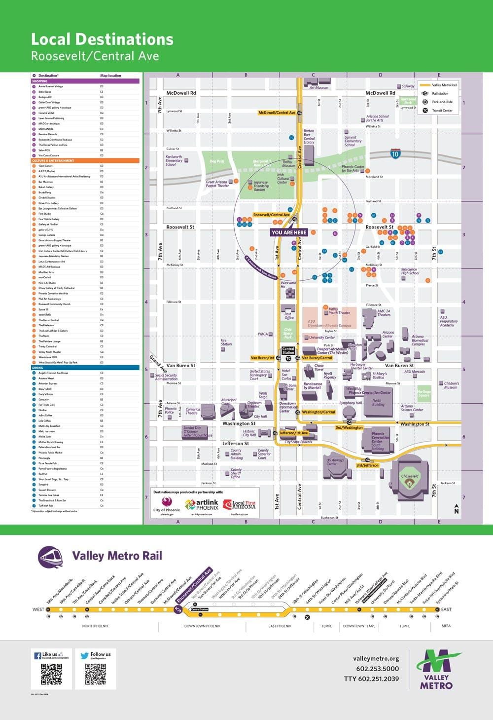 Phoenix Valley metro kort